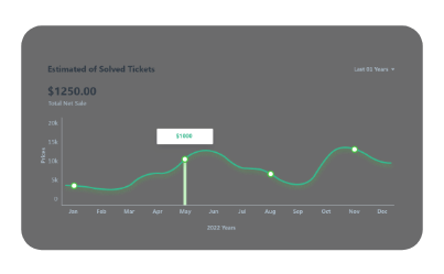 BIT-ZONE platform overview